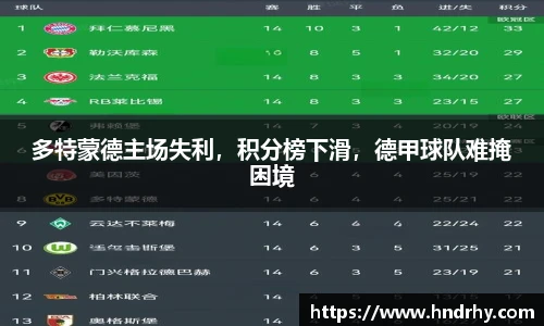 多特蒙德主场失利，积分榜下滑，德甲球队难掩困境